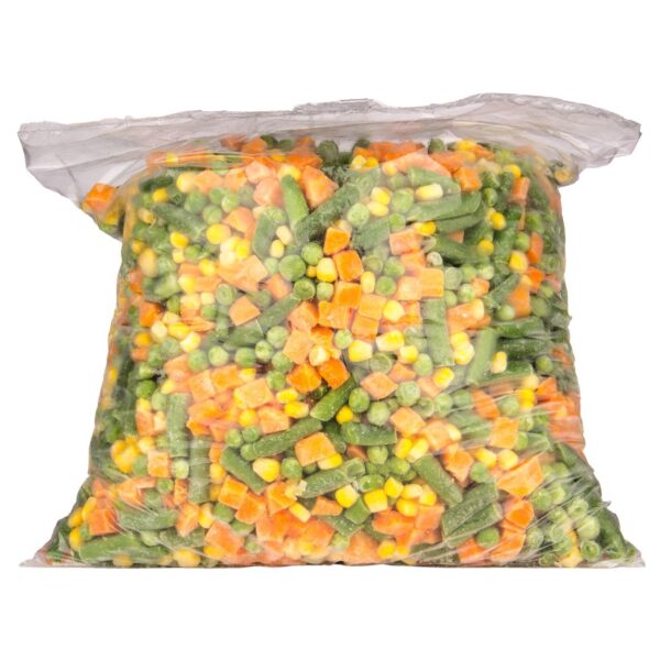 Fresh or Frozen Produce (Fruits and Vegetables)